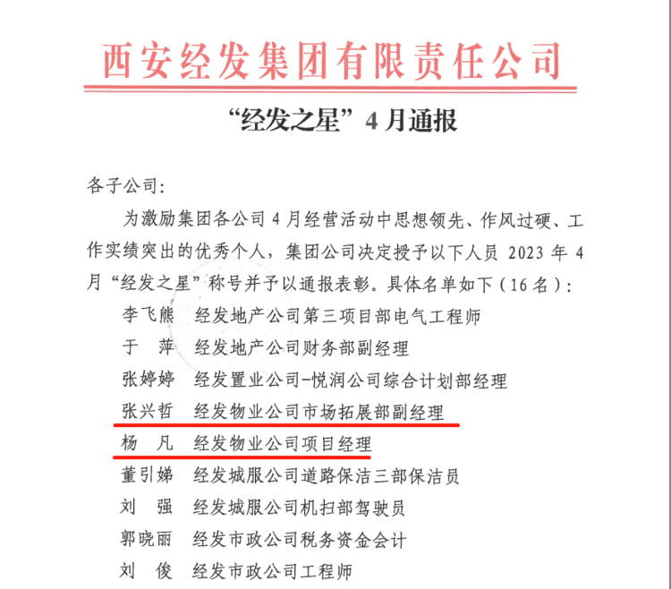 经发物业2名员工喜获4月“经发之星”称号